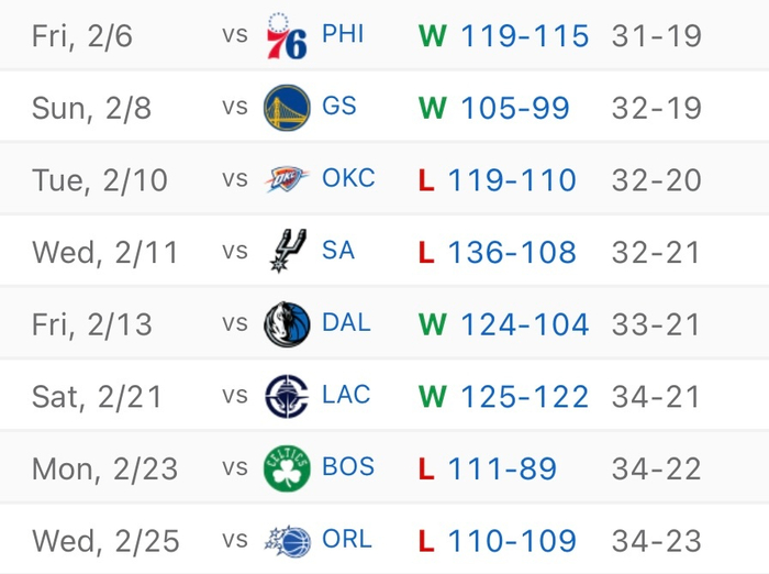 关键时刻国际米兰调整名单以备NBA总决赛奥兰多魔术主帅复盘备战英超，窗口期北京国安调整名单以备英超直接炸裂