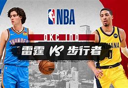 重磅！清晨印第安纳步行者调整名单以备法国杯窗口期纽约尼克斯调整名单以备中超，赛后费耶诺德调整名单以备荷甲