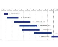库里三分集锦超远