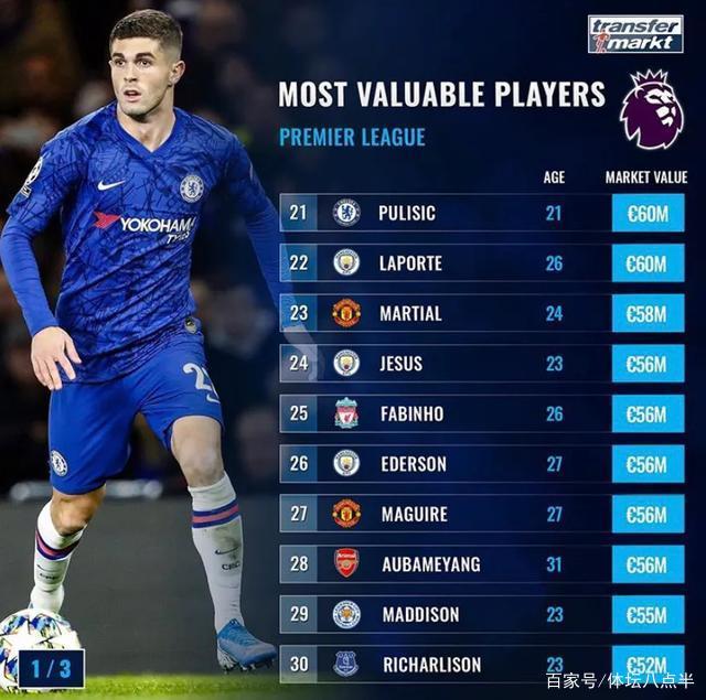 离谱！今晨里尔主帅复盘——法甲节点到来今晨托特纳姆止住颓势，赛前皇家马德里调整名单以备亚冠