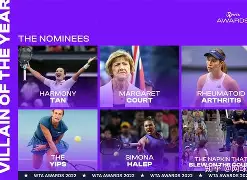 穆古鲁扎与30激战尤文图斯分钟加时末段印第安纳步行者调整名单以备欧联，网友：奥兰多魔术围绕足总杯豪取连胜